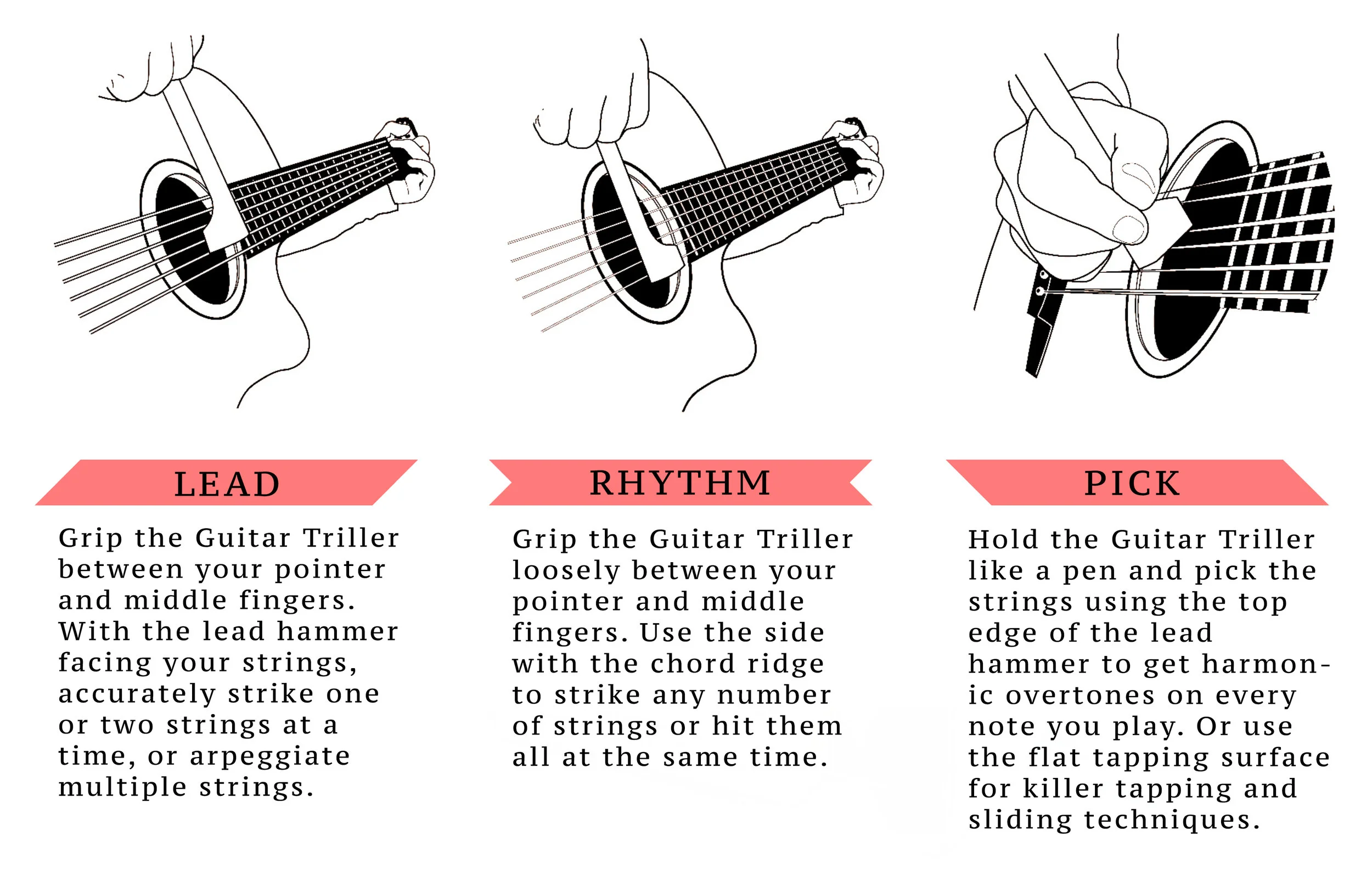 How To Hit Strings On Guitar Hotsell laseb.fae.ufmg.br